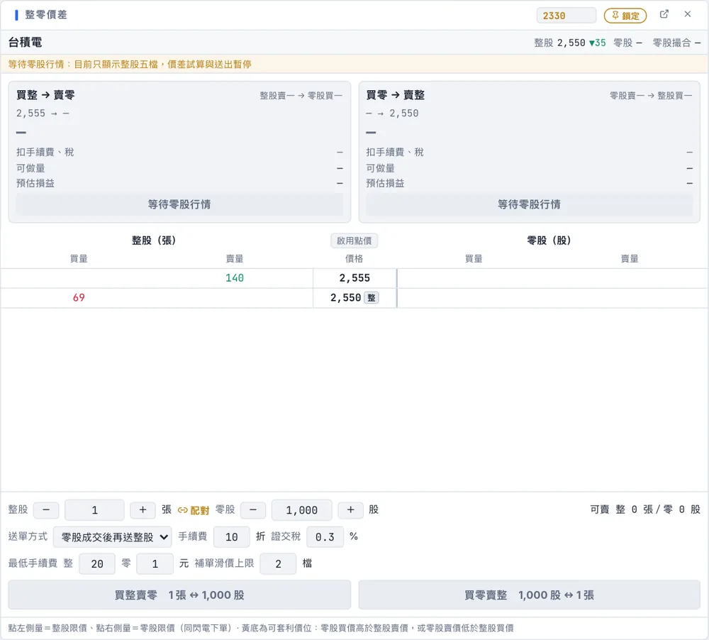 整零價差面板的實際畫面