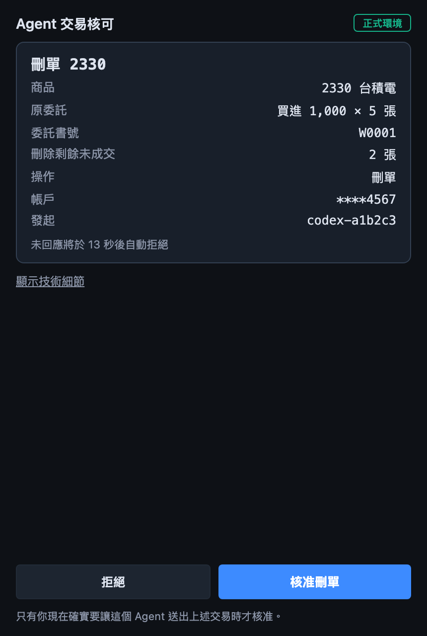 正式環境的「Agent 交易核可」獨立視窗：列出商品、原委託、刪除剩餘未成交、帳戶（遮罩）、發起的 Agent，倒數後自動拒絕，按鈕為拒絕與核准刪單。